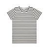 The Thread Tee