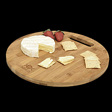 Share Plate