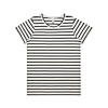 The Thread Tee