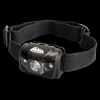 Nepal Headlamp Torch