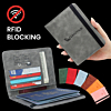RFID Blocking Passport Wallet