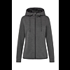 Women's Recycled Scuba Jacket