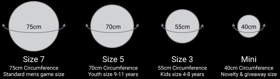 Basketball Sizes