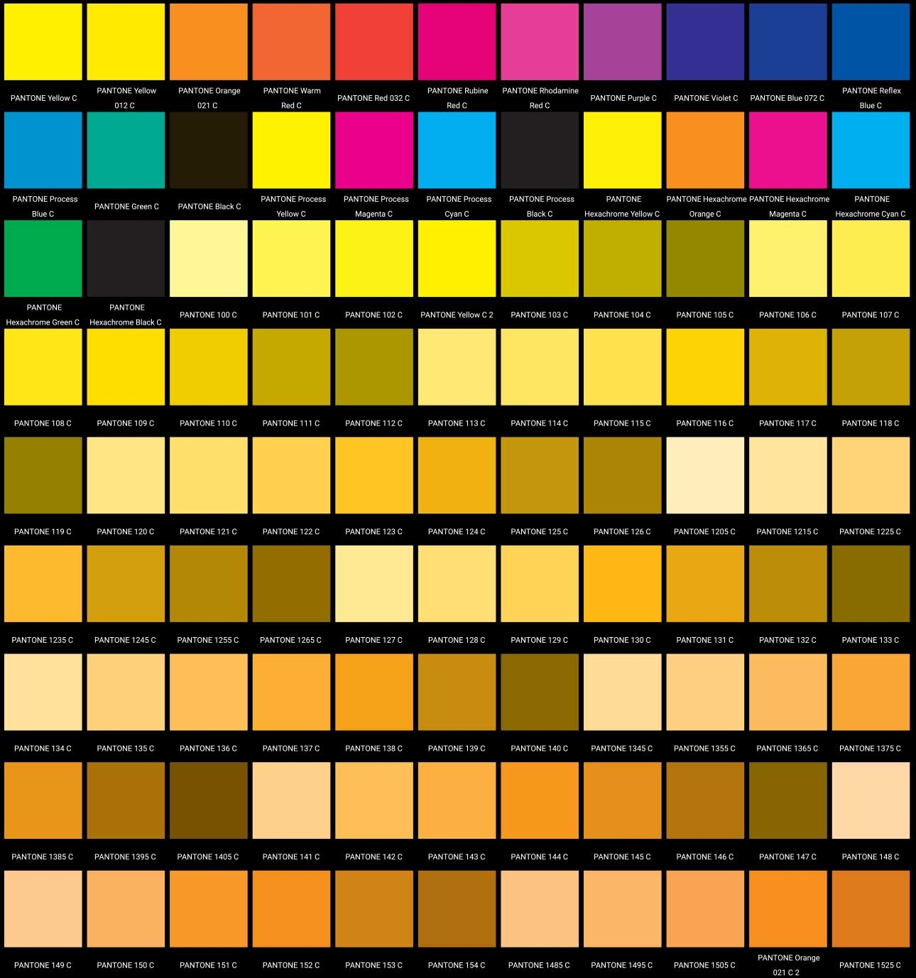 Pantone Colour Chart 1