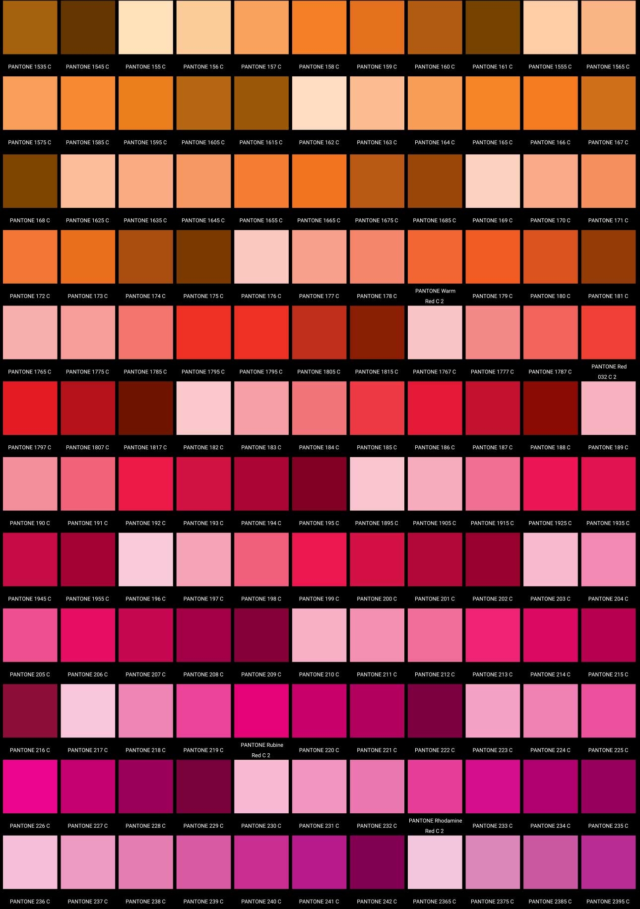 Pantone Colour Chart 2
