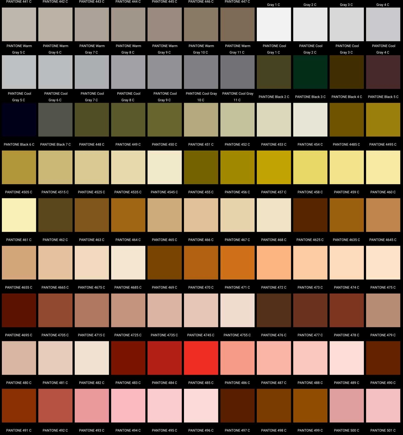 Pantone Colour Chart 5