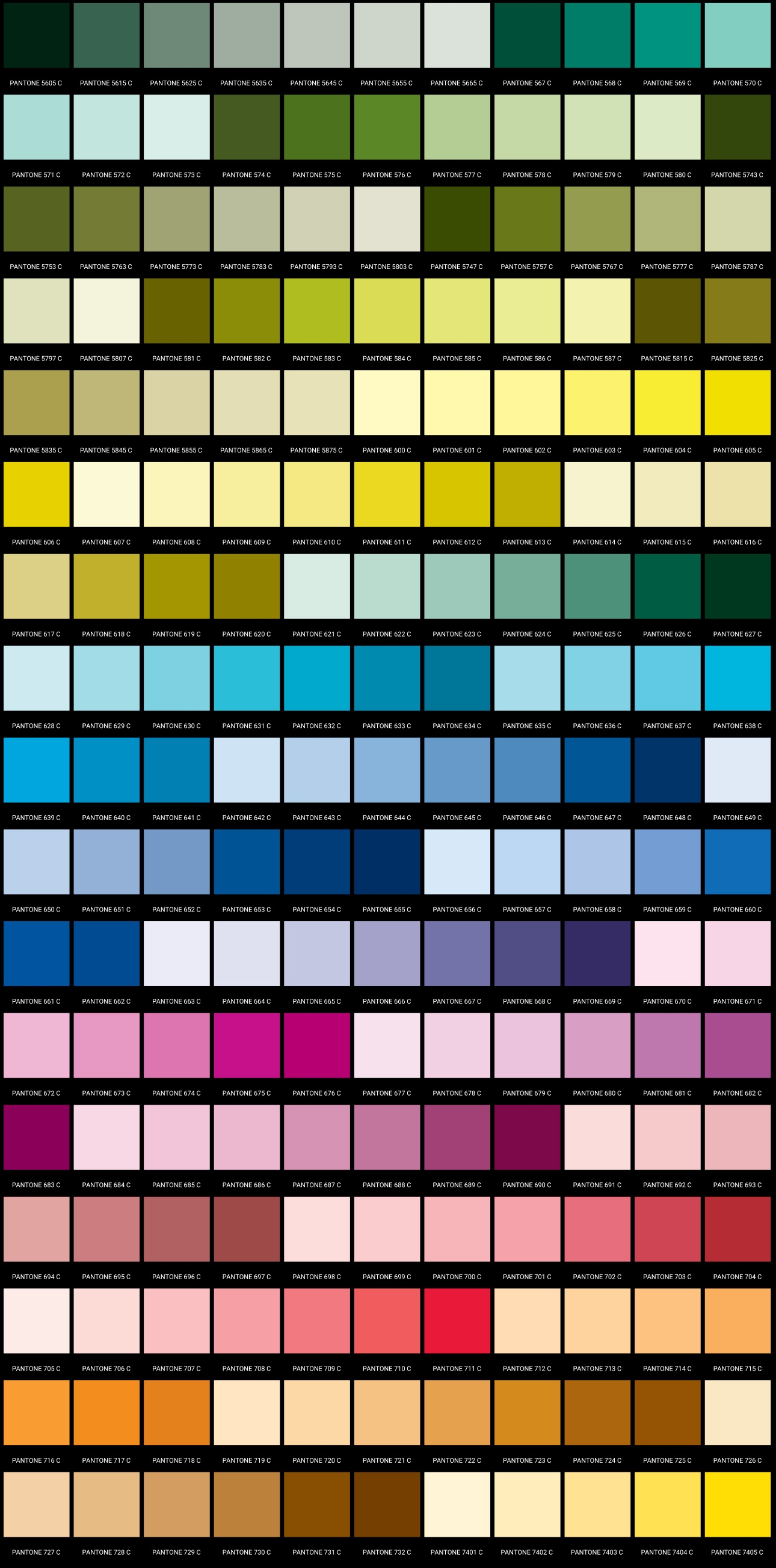 Pantone Colour Chart 6