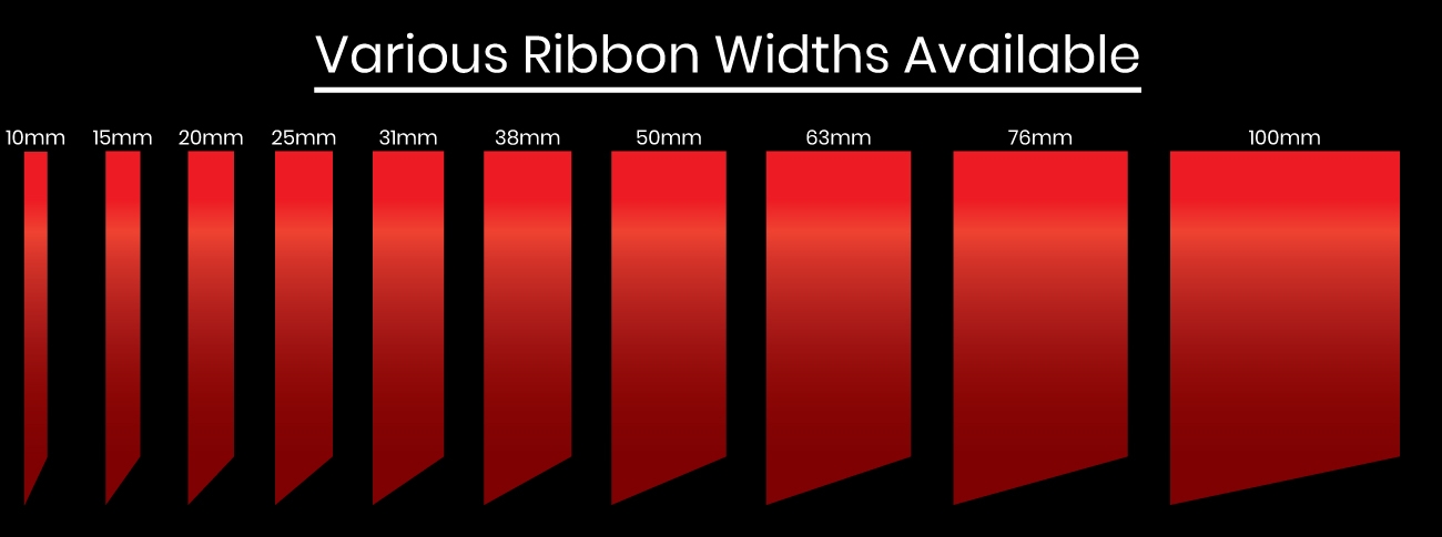 ribbonwidths