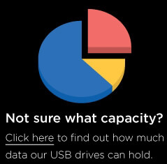 USB capacityx1