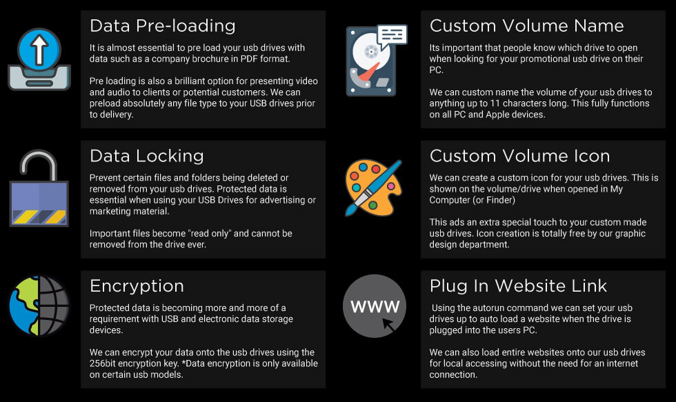 USB Data services