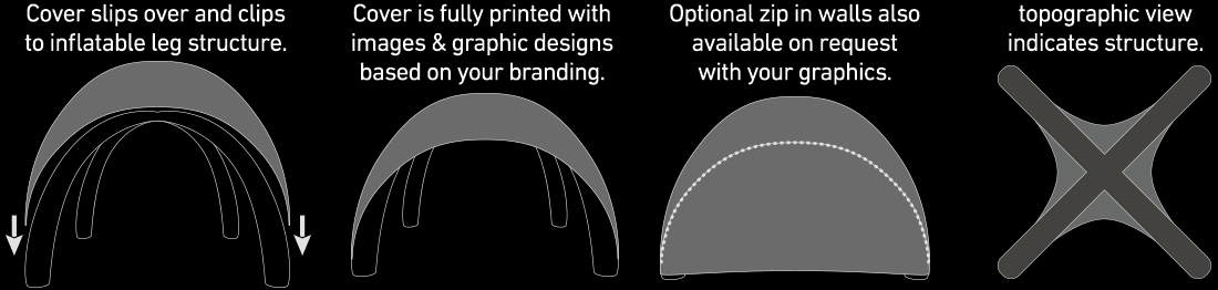 Marquee Dimensions