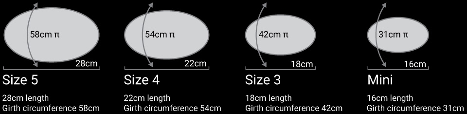 Rugby Ball Size Chart