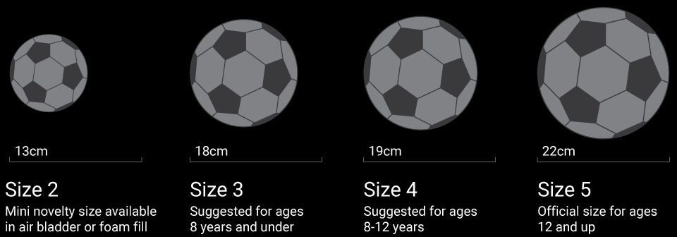 Soccer Ball Sizes