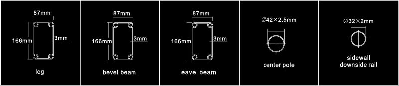 Production specs