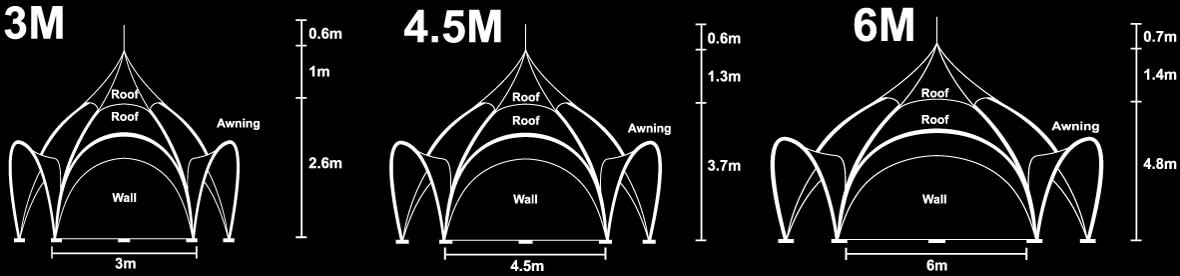 Flexi Arch Sizes